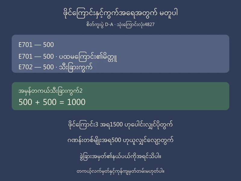 စိတ်ကူးစာရင်းE701 နှစ်ကြောင်းနှင့်E702 တစ်ကြောင်းကိုပေါင်းလျှင်1500 မှား၊သီးခြားကွက်နှစ်ခုအရ1000 မှန်၊ဂဏန်းတစ်မျိုးတည်းအရ500 မှားဖြစ်ပုံ